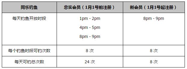 此外，菲利克斯还向马竞的直接竞争对手巴萨，宣誓了自己的爱，伤害了付钱给他的俱乐部，更糟糕的是，伤害了他的队友和球迷。